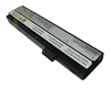 Akku Li/Ionen Batterie f�r Averatec 4200
