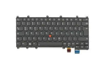 01AV687 Original Lenovo Tastatur DE (deutsch) schwarz mit Backlight und Mouse-Stick