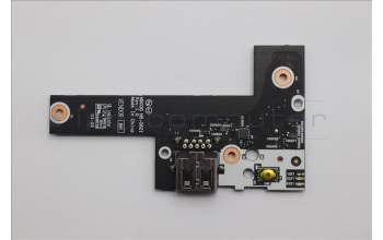 Lenovo 5C51R91746 FRU CARDPOP IO/B NSG621