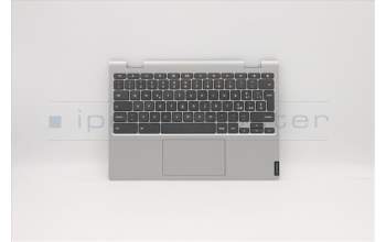 Lenovo 5CB0W45487 Tastatur inkl. TopcaseASM B UK_NFP_PG W/IT