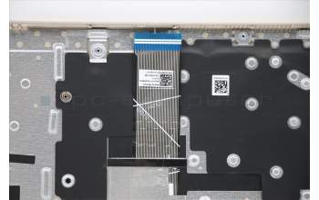 Lenovo 5CB1B84547 Tastatur inkl. TopcaseASM_NORDICL82H8NFPSDNBL