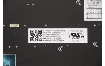 Lenovo 5N20V43306 NB_KYB CMSK-CS20,BK-NBL,PMX,HUN