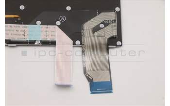 Lenovo 5N21A21977 NB_KYB CS21KBD SKTOP CHY,BL,GR,SLV