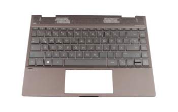 HP Envy x360 13-ag0000 Original Tastatur inkl. Topcase DE (deutsch) schwarz/grau mit Backlight