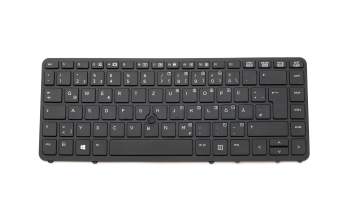 HP ZBook 15u G2 Original Tastatur DE (deutsch) schwarz mit Mouse-Stick