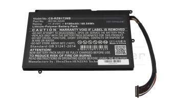IPC-Computer Akku kompatibel zu Razer RC30-0220 mit 69,54Wh