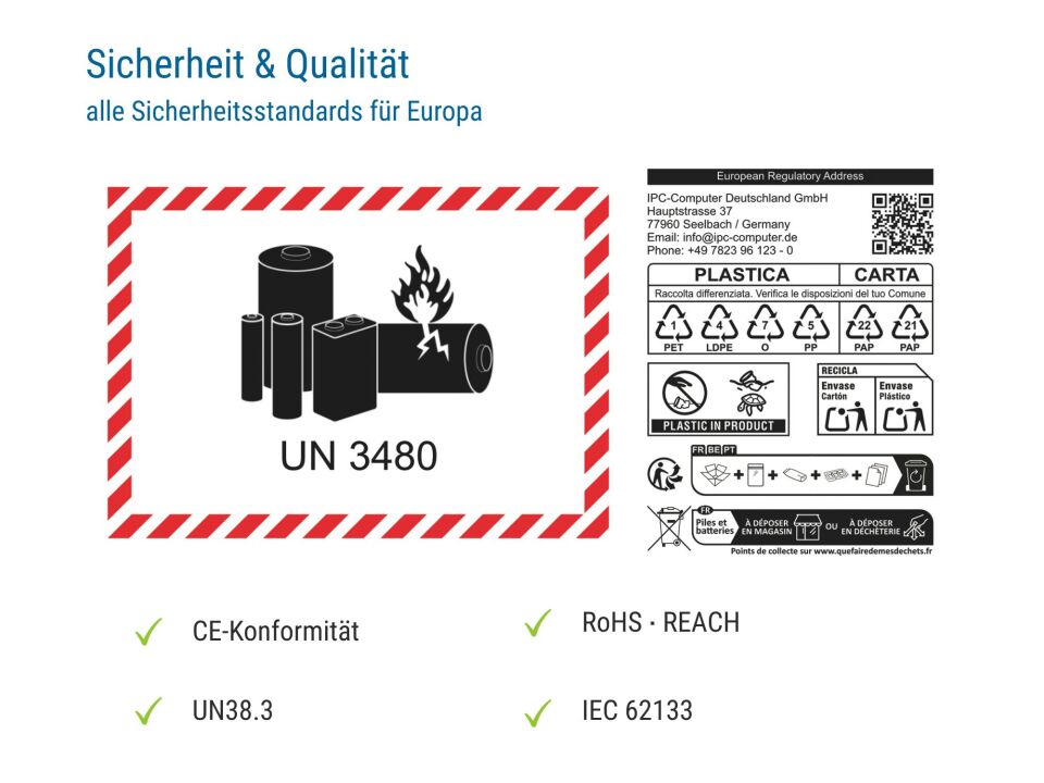 Informationen zur Produktsicherheit