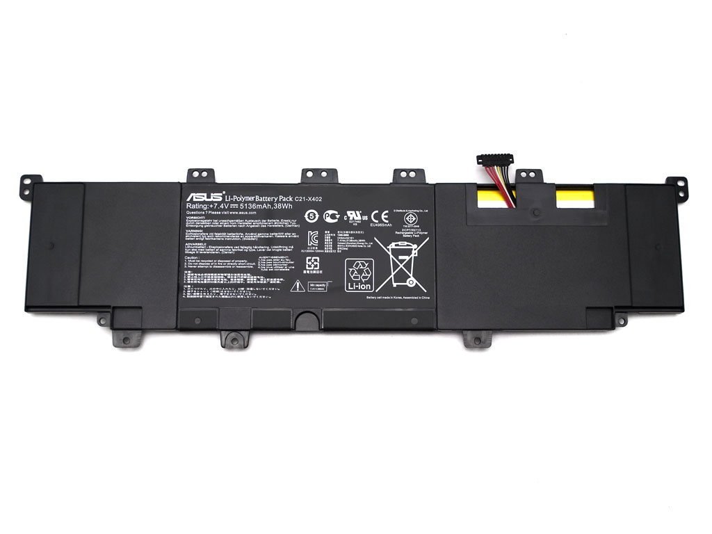 Informationen zur Produktsicherheit