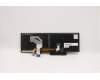 Lenovo 01HX226 NB_KYB TACHI2 CHY BL-KB BG