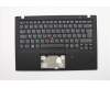 Lenovo Mechanische Baugruppe Tastaturblende, GB, Fingerabdruckleser, NFC, Schwarz SUN für Lenovo ThinkPad X1 Carbon 6th Gen (20KH/20KG)
