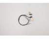 Lenovo 02DM542 Antenne FRU ACCY KITS Antenne WLAN