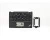 Lenovo MECH_ASM WW CCover+SPA ASM BK<CHY> für Lenovo ThinkPad X390 Yoga (20NN)