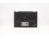 Lenovo 02HL516 MECH_ASM WW CCover+FRA ASM,BK<CHY>
