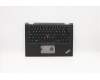 Lenovo 02HL679 MECH_ASM WL CCover+SLV ASM,BK<LTN>