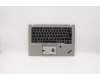Lenovo MECH_ASM Ccov UKE BLKBD FPR SR LTN für Lenovo ThinkPad T490s (20NX/20NY)