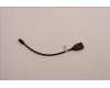 Lenovo 5C10U58397 KabelFru265mm minDisplayport to Displayport cable_TCO8.0