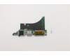 Lenovo 5C50S25034 CARDPOP USB board Q 82AA