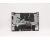 Lenovo 5CB0R12073 Tastatur inkl. TopcaseL 81EU MGR W/KB FP BL UK