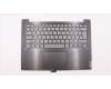 Lenovo 5CB0S17063 Tastatur inkl. Topcase ASM_UK L81MUBKIMRD