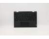 Lenovo 5CB0T45059 Tastatur inkl. Topcase ASM SP B 81M9 N SPT 5M