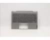 Lenovo 5CB0W44287 Tastatur inkl. TopcaseASM_B MGR_BL W/SA