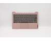 Lenovo 5CB0W59467 Tastatur inkl. Topcase ASM 81UM PINK BL_USA
