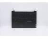 Lenovo 5CB0Z33225 Tastatur inkl. Topcase ASM_RU L 82EY OB