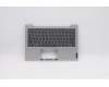 Lenovo 5CB0Z53050 Tastatur inkl. Topcase ASM_GR W 82GV PG