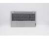 Lenovo 5CB1A24857 Tastatur inkl. TopcaseASMCZE/SLKL81YQBLFPPGML