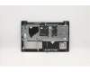 Lenovo 5CB1A29762 Tastatur inkl. TopcaseASMNORDICL81YQBLFPGGML