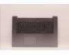 Lenovo 5CB1B96595 COVER Upper Case ASM_POR L82H9 FP A/GDIS