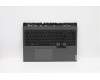 Lenovo 5CB1C14884 Tastatur inkl. TopcaseASM_ENGL82JQSGw/WHWRF