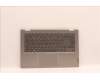 Lenovo 5CB1J10030 Tastatur inkl. Topcase schweiz C 21DM BLKB N
