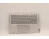Lenovo 5CB1J30300 Tastatur inkl. Topcase ASM_ENG L82TK_UG