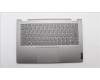 Lenovo 5CB1L43744 Tastatur inkl. TopcaseASM_GER C21JG MG BL