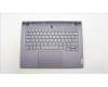 Lenovo 5CB1L83673 Tastatur inkl. Topcase ASM_EURO ENGL82Y5FPSGBL