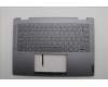 Lenovo 5CB1N96901 Tastatur inkl. Topcase englisch H83DK NFP ARG