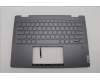 Lenovo 5CB1N97615 Tastatur inkl. TopcaseASM GRE H83DJ FP SG