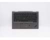 Lenovo 5M10V24850 MECH_ASM GRP,KBD,BZL,GER,WL,IG,CHY