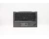 Lenovo 5M10V24932 MECH_ASM GRP,KBD,BZL,NOR,WW,IG,CHY