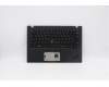 Lenovo 5M10Z27491 MECH_ASM GRP_KBD_BZL_SWE/FIN_WLAN_DB_CHY