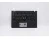 Lenovo 5M10Z27545 MECH_ASM GRP_KBD_BZL_JP_WWAN_DB_CHY
