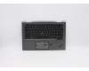 Lenovo 5M10Z37174 MECH_ASM GRP_KBD_BZL_IND ENG_WW_IG_CHY