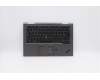 Lenovo 5M10Z37194 MECH_ASM GRP_KBD_BZL_EURO ES_WW_IG_CHY
