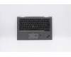Lenovo 5M10Z37198 MECH_ASM GRP_KBD_BZL_CH_WW_IG_CHY
