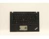 Lenovo 5M10Z41696 MECH_ASM Ccov KBD SPA UK(LTN)BK FPR