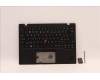 Lenovo 5M11B38315 MECH_ASM GRP,KBD,BZL,CZE/SLK,WL,BK,CHY