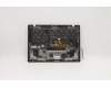 Lenovo 5M11B38400 MECH_ASM GRP,KBD,BZL,ITA,WW,BK,CHY