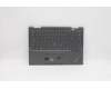 Lenovo 5M11C41048 MECH_ASM KBD BZL,WL,GY,SRX,UK