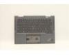 Lenovo 5M11C41065 MECH_ASM KBD BZL,WW,GY,SRX,ARA